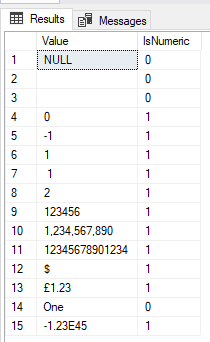 Results of sample data being ran through ISNUMERIC function