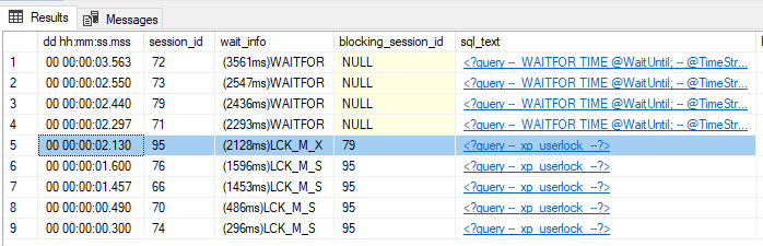 Larger process blocking new processes from starting whilst waiting to run